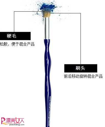  巧用泡沫震动刷 给妆容神来一笔